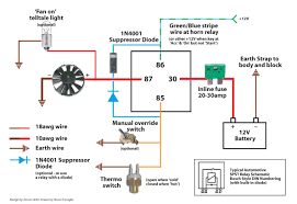 Using ground switching devices only for primary activation. Electric Fan Wiring Diagram Also Here Is The Wiring Diagram I Used For Wiring The Electric Fan I Too Us Electric Radiator Fan Radiator Fan Electric Cooling Fan