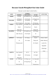 Description of 10 surah amalan harian. Bacaan Surah Mengikut Hari Dan Solat