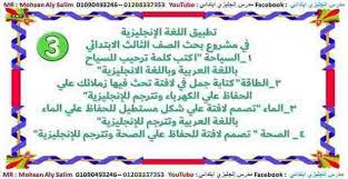 الجزء الخاص باللغة الانجليزية فى الأبحاث المراحل ابتدائي Social Security Card Cards Personalized Items