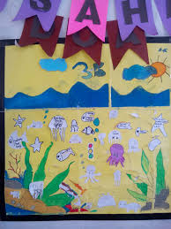 4 cara untuk mendekorasi ruangan kelas wikihow cara membuat kerajinan tangan yang mudah untuk anak sd di sini kita akan mengajak anak anak kita. Membangun Karakter Anak Dengan Hiasan Akuarium Karakter Rifanfajrin Com