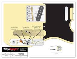 White wire from output jack black wire from output jack. Toneshaper Wiring Kit Telecaster Ss1 Modern
