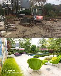 Japanische gärten als inspiration nutzen. Vorher Nachher Bilder Garten Gempp Gartendesign