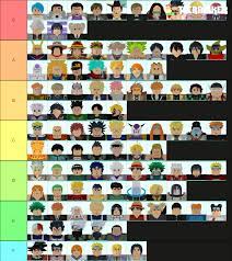 If you have any input for this tier list, let us know in the comment section below. Uh A Tier List Fandom