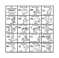 En resumen, este cuadro te ofrece un resumen imprimible del alfabeto español: Abecedario Ilustrado El Abecedario En Espanol Silabario Spanish Alphabet Chart Spanish Alphabet Teaching The Alphabet