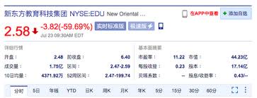 May 28, 2021 · 【財華社訊】新東方在綫(01797.hk)截至11:37下跌3.08%，現報13.22港元，跌0.42港元。成交972萬股，涉資1.33億元。（出處：finetai） Cti3dhjfxwkt8m