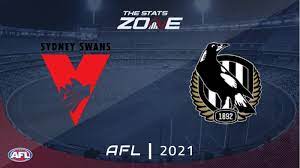 However, the outline of the opera house sails will no longer feature on the logo. 2021 Afl Sydney Swans Vs Collingwood Preview Prediction The Stats Zone