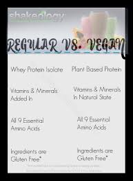 So, what the heck does certified mean? What Is The Difference Between Regular And Vegan Shakeology