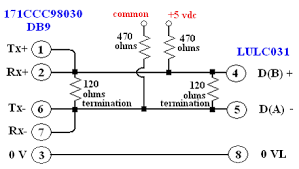 Environment rs485 serial modbus communications. Rs485 Wiring Diagram From An M1e Port 2 Db9 To An Lulc031