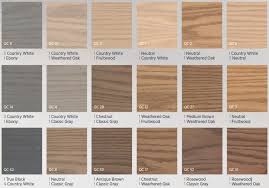 The best choice for the environment. Duraseal Premium Wood Stains Avista Hardwood Flooring Hardwood Floor Stain Colors Staining Wood Wood Floor Stain Colors
