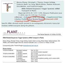 Plant cell reports publication fee. Editorial The Plant Cell Begins Opt In Publishing Of Peer Review Reports Plant Science Today