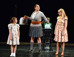 Apr 20, 2021 · liverpool's principal owner john w henry, of fenway sports group, has been speaking about it for years. Theater Review Roald Dahl S Matilda The Musical 5 Star Theatricals In Thousand Oaks