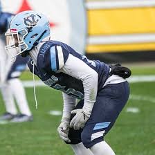 Central Valley Football Roster (2022-23)