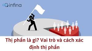 Thị phần là gì? Cách xác định thị phần chính xác nhất hiện nay