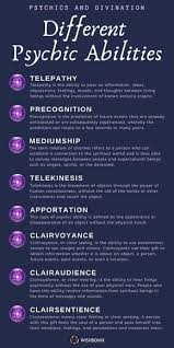 Some People Inherit Mystic Traits Or Affinities To Certain Abilities Such As Psychic Abilities In 2020 Clairvoyant Psychic Abilities Psychic Powers Psychic Abilities