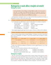 Gjuha Shqipe By Ministry Of Education And Sience Issuu