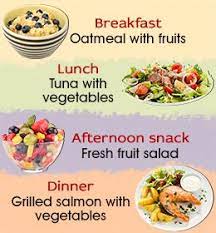 Cholesterol is a waxy substance that travels through the bloodstream as a part of two different lipoproteins: Breakfast Lunch Dinner Low Cholesterol Recipes Low Cholesterol Diet Cholesterol Lowering Foods