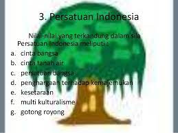 Check spelling or type a new query. Makna Nilai Pancasila