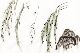 Well you're in luck, because here they come. Specific Trees Painting Willow Followmybrushmarks