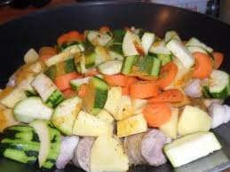 Epingle Sur Recettes Au Wok