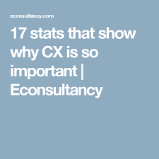 Effortless customer experiences require elbow grease to get right. 96 Customer Experience Ideas Customer Experience Experience Customer