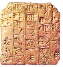 Maybe you would like to learn more about one of these? La Escritura Cuneiforme Escritura De Los Sumerios Mesopotamia Biografias E Historia Universal Argentina Y De La Ciencia
