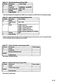 Who doesn't want to explore or acquire things, beholding all types of talents? Ep1843161a2 Sensor Apparatus For Ready Mix Truck Google Patents