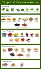 — about — sitemap — contact juicer recipes — juicing for weight loss — benefits of juicing question: 10 Diabetic Juicing Recipes Ideas In 2020 Juicing Recipes Recipes Diabetic Juicing Recipes