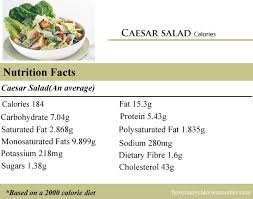 how many calories in a caesar salad