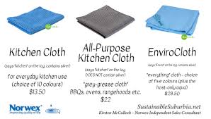When i found about the norwex mop system, which promised to make cleaning my floors easier, healthier, and cleaner, i was pretty ecstatic. The Norwex Kitchen Cloth All Purpose Kitchen Cloth Envirocloth What S The Difference Sustainable Suburbia