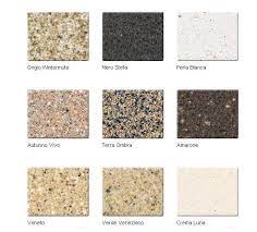 We did not find results for: Granite Countertop Colors Granite Transformations Blog