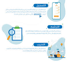 Best regards يمكن إرسالها مباشرة للشركات و أصحاب العمل أو إستخدامها في مواقع التوظيف. Ø¨Ø±Ù†Ø§Ù…Ø¬ Ø¯Ø±ÙˆØ¨