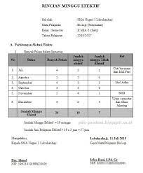 Berikut ini adalah aplikasi analisis rincian minggu efektif semester 2 tahun pelajaran 2020/2021. Download Contoh Rincian Minggu Efektif Tahun Pelajaran 2016 2017 Blog Pak Pandani