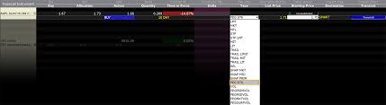 Order Types and Algos | Interactive Brokers Hong Kong Limited