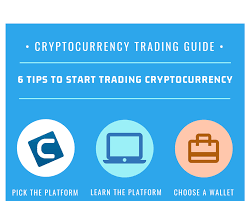 General tips for cryptocurrency trading. Crypto Trading Guide 2 6 Easy Tips To Start Trading Cryptocurrency