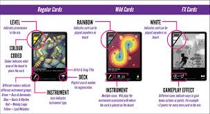 The cards in this pack can create a full song mix and more music mixing possibilities with the dropmix music gaming system (sold separately). Anatomy Of A Dropmix Card Image By Author The Combination Of Download Scientific Diagram