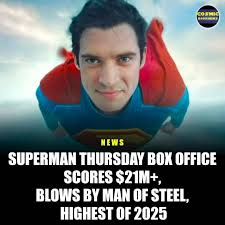 People be texting at 3 am asking "wyd." I'm out helping Batman wtf you  think I'm doing. Meme MemeKing King