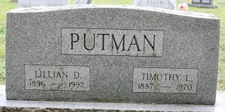 Timothy Logan “Tim” Putman (1887-1970)