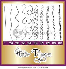 3a Hairtype Get 360 Waves Wavebuilder Com Forums