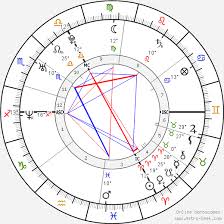 Michael Fassbender Birth Chart Horoscope Date Of Birth Astro