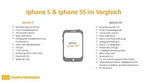 _ man sich mühe beim kochen gibt, schmeckt das essen gut. Iphone 5 Funktionen Und Daten Des Alteren Modells Computerwissen De