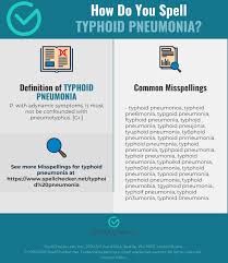 Correct Spelling For Typhoid Pneumonia Infographic Spellchecker Net