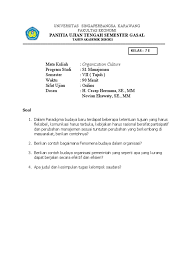 Budaya pekerja yang ada dalam organisasi dapat menentukan gaya manajemen.4 fungsi budaya1. Afni Rizqi Anti 1810631020096 Uts Budaya Organisasi 7e
