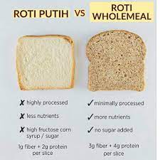 Telur rebus dan makanan roti bakar untuk sarapan pagi boleh menjadi pilihan rendah kalori yang ideal jika menggunakan putih telur. Azlin Novalisa Sedapnyaaa Roti Putih Awas Untuk Facebook