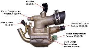 No owner's manuals were found for your 2001 land cruiser. Page 182 Land Cruiser Switches Relays Sensors And Flashers 8 80 1 90 60 62 Series