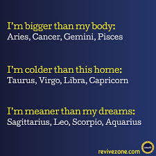 Pin By Nct On Zodiac Zodiac Star Signs Zodiac Signs Gemini My Zodiac Sign