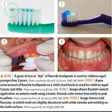 Pediatric Oral Health Fluoride Use Recommendations