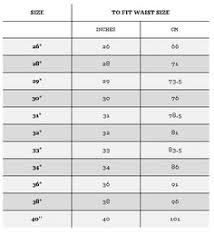 Asos Shorts Swimwear Size Chart And Measuring Guide For Men