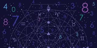 What Is A Numerology Reading And Where To Get One For Free