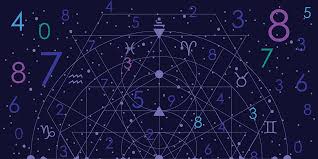 what is a numerology reading and where to get one for free