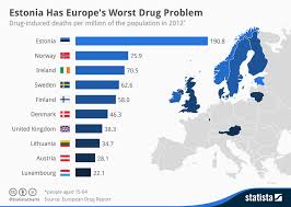 chart estonia has europes worst drug problem statista